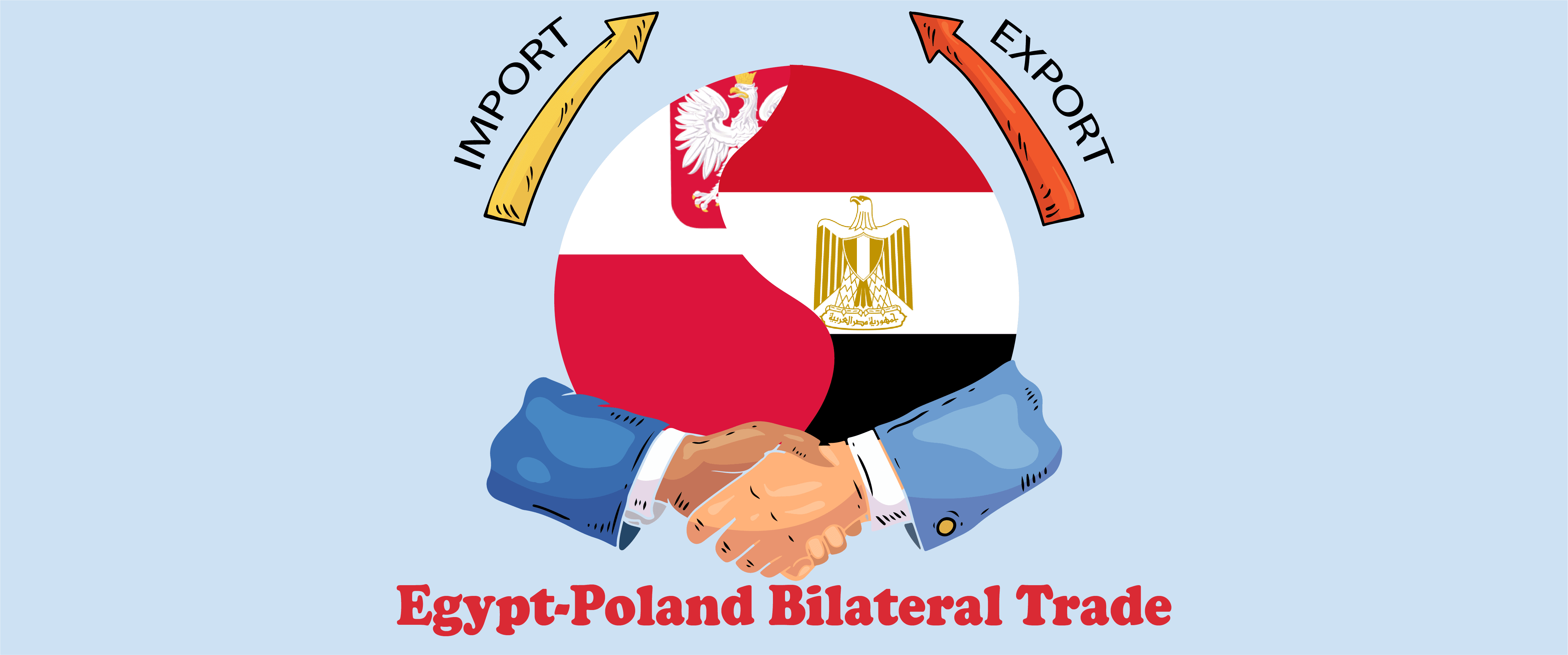 Bilateral Trade Marketplace